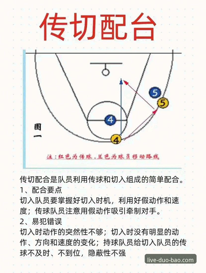 掌握CBA季后赛关键策略——山西横扫青岛的实战复盘与观赛技巧